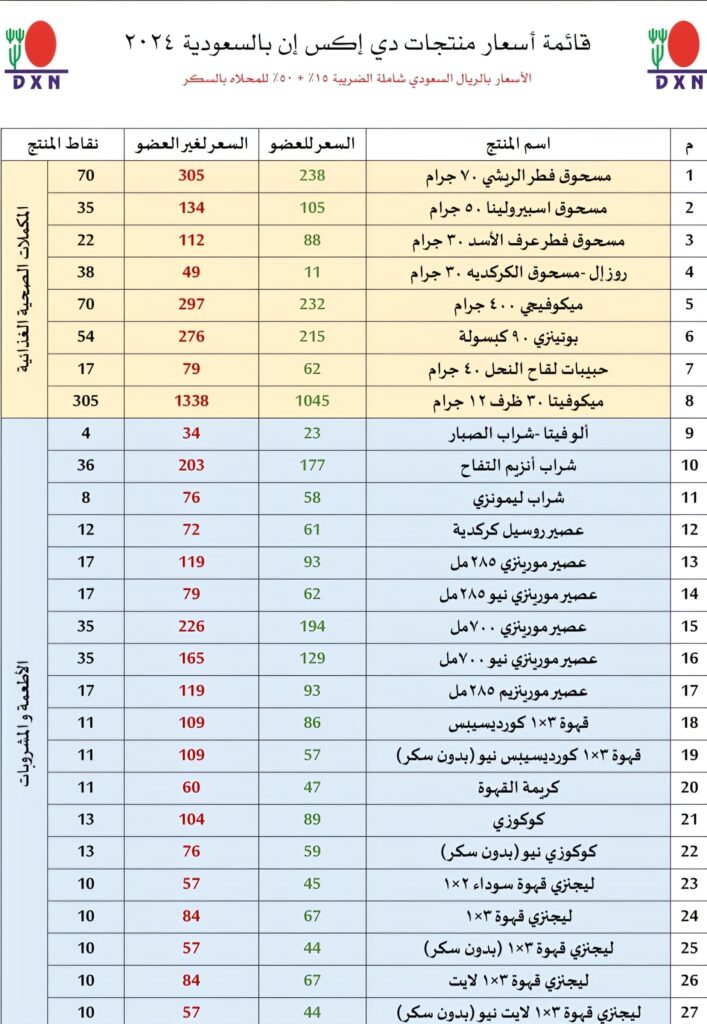 قائمة اسعار منتجات DXN في السعودية