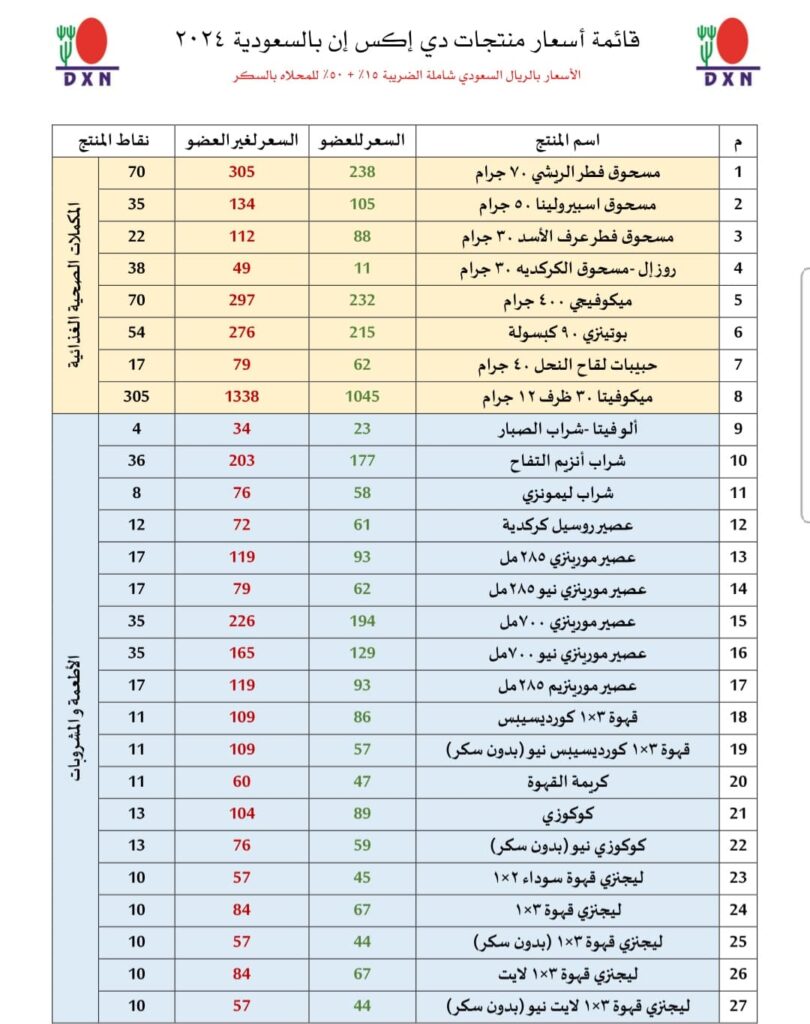 قائمة اسعار منتجات DXN في السعودية