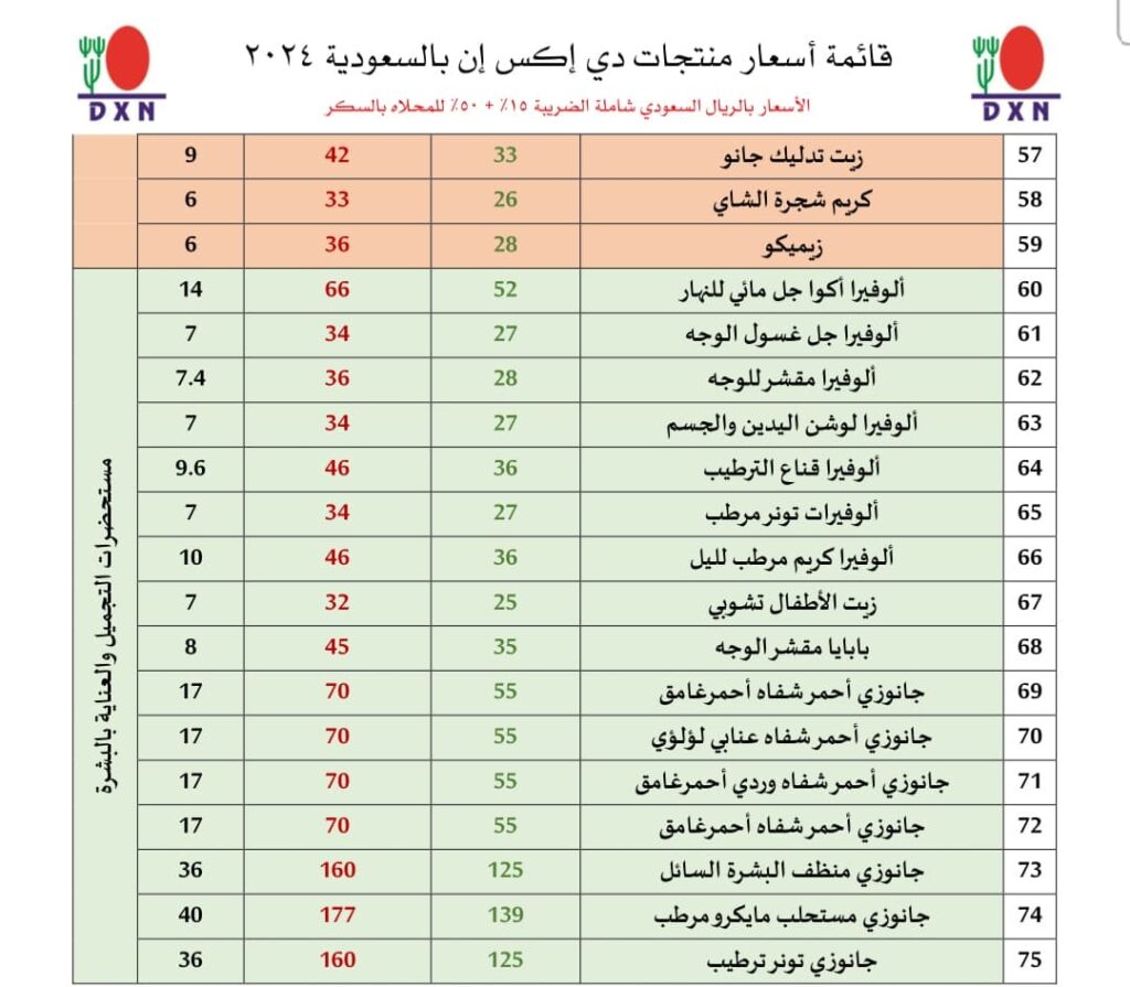 قائمة اسعار منتجات DXN في السعودية_2